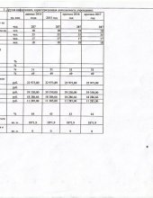 fin-deyat3